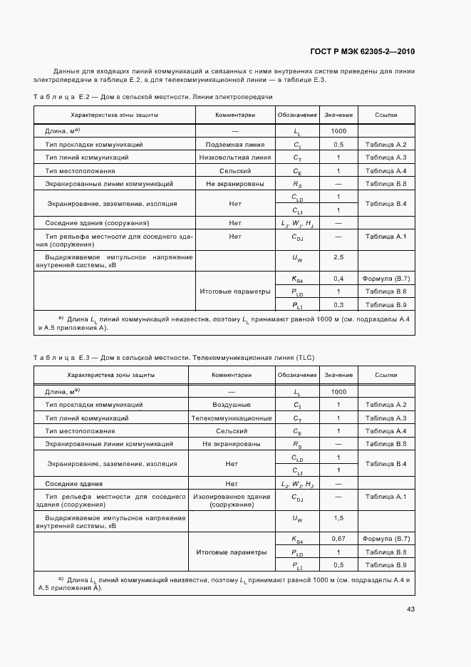 Страница 47 ГОСТ Р МЭК 62305-2-2010