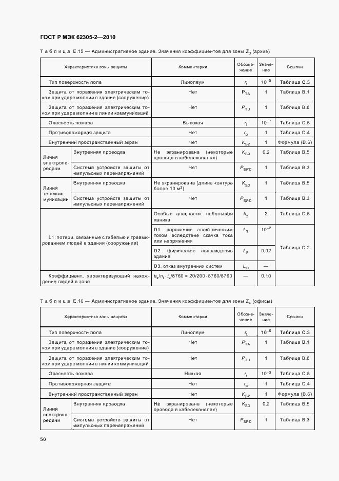 Страница 54 ГОСТ Р МЭК 62305-2-2010