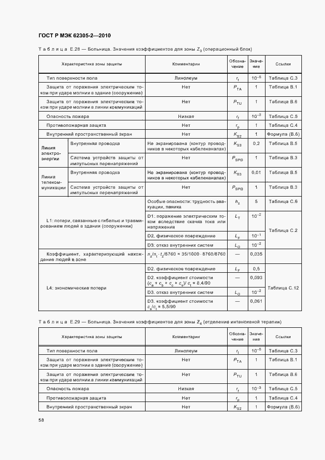 Страница 62 ГОСТ Р МЭК 62305-2-2010
