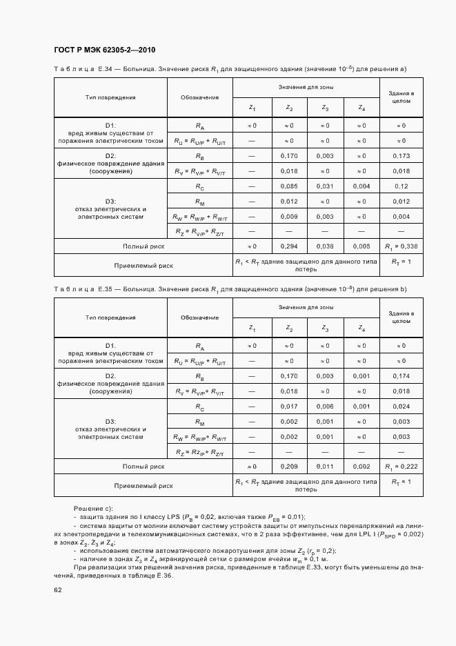 Страница 66 ГОСТ Р МЭК 62305-2-2010