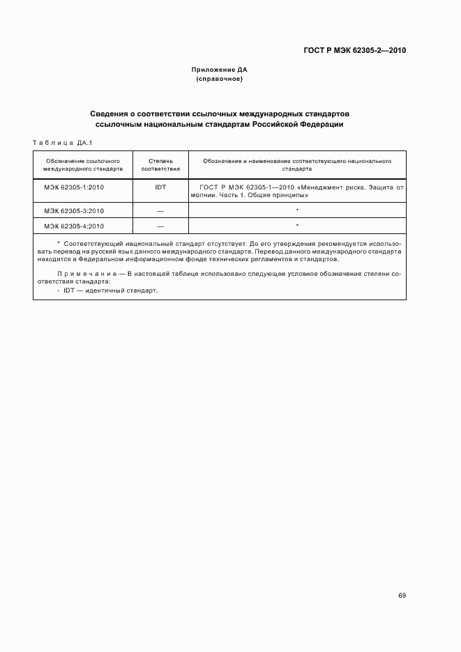 Страница 73 ГОСТ Р МЭК 62305-2-2010