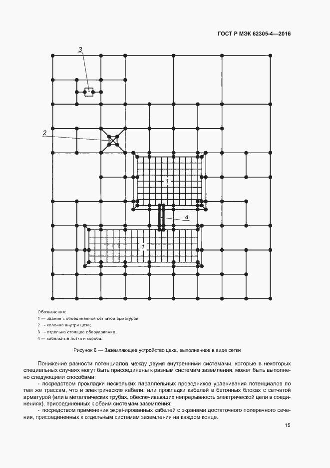 Страница 19 ГОСТ Р МЭК 62305-4-2016