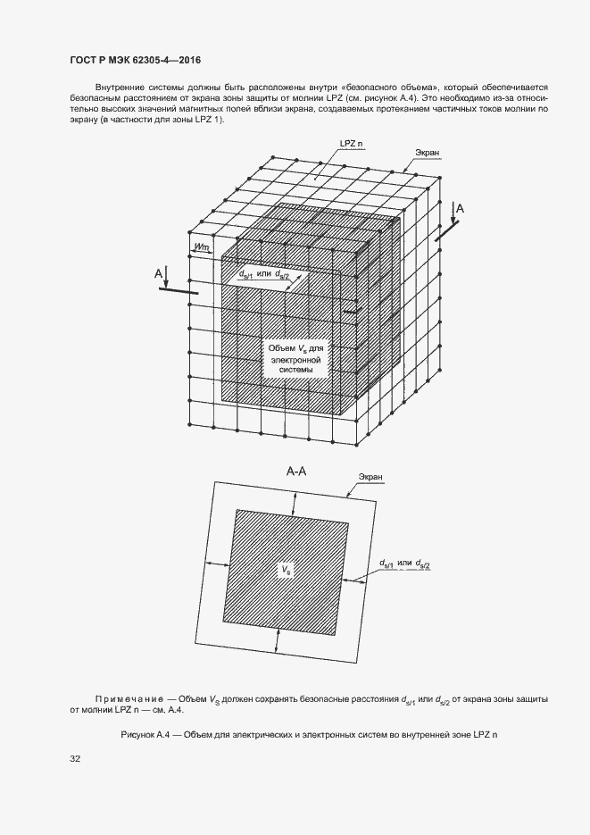 Страница 36 ГОСТ Р МЭК 62305-4-2016