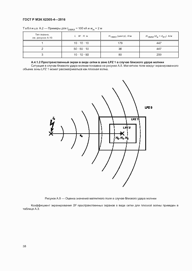 Страница 42 ГОСТ Р МЭК 62305-4-2016