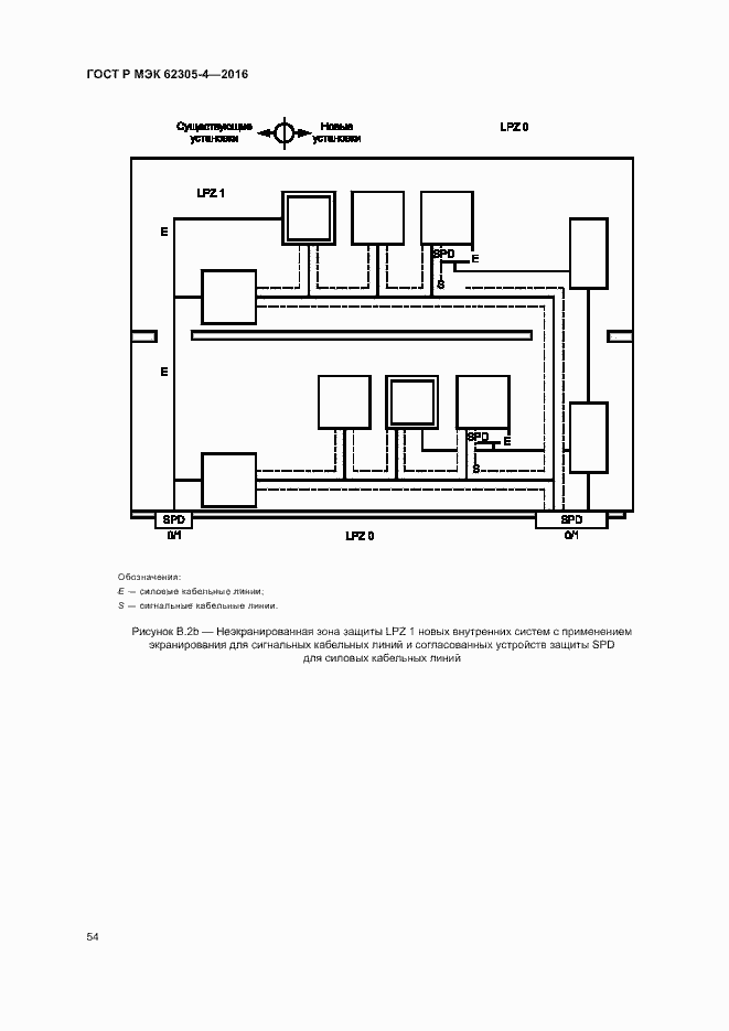 Страница 58 ГОСТ Р МЭК 62305-4-2016