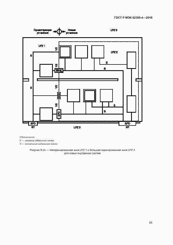 Страница 59 ГОСТ Р МЭК 62305-4-2016