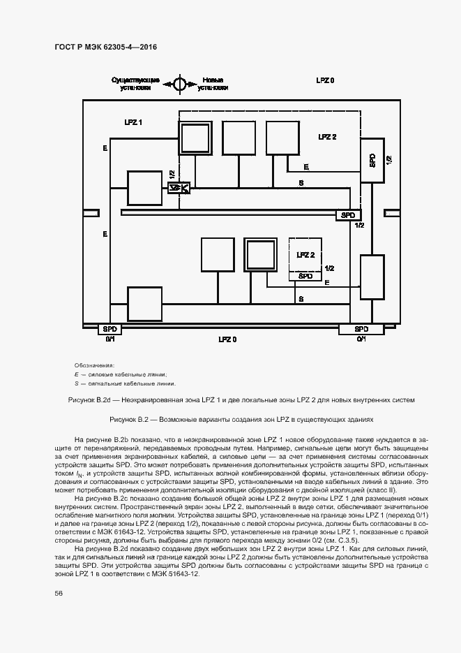 Страница 60 ГОСТ Р МЭК 62305-4-2016