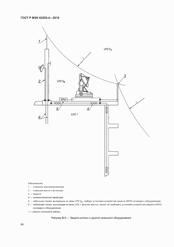 Страница 64 ГОСТ Р МЭК 62305-4-2016
