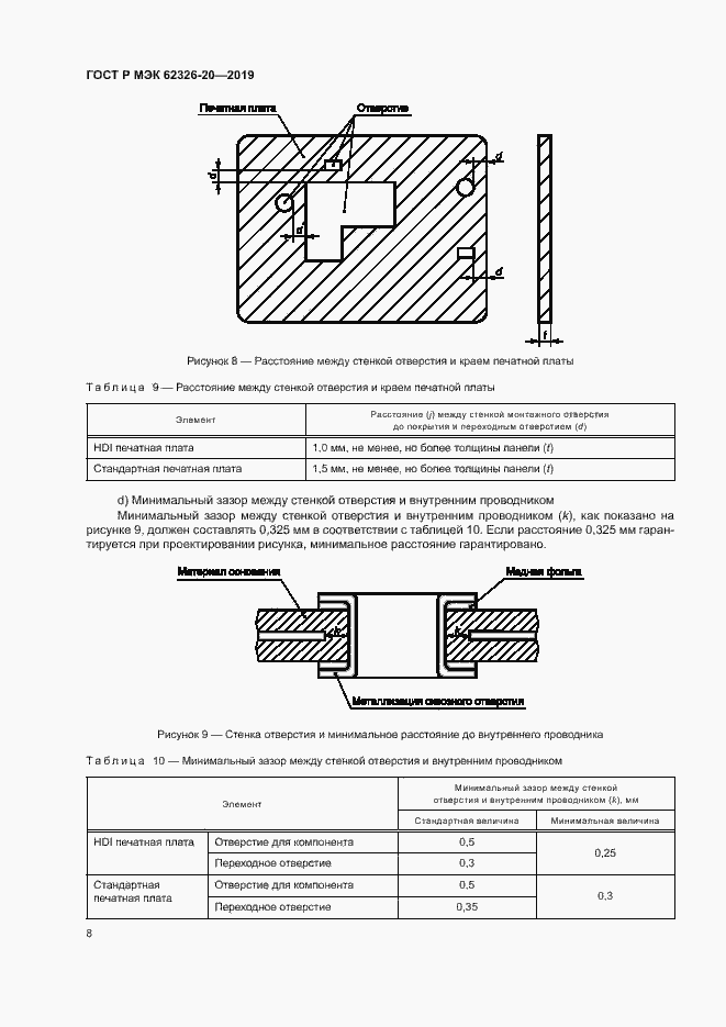 Страница 11 ГОСТ Р МЭК 62326-20-2019