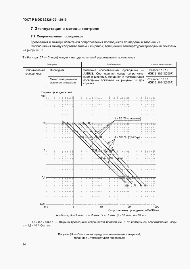 Страница 27 ГОСТ Р МЭК 62326-20-2019
