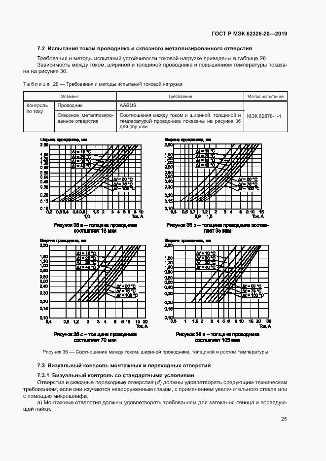 Страница 28 ГОСТ Р МЭК 62326-20-2019