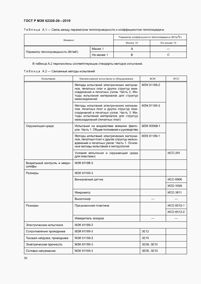 Страница 33 ГОСТ Р МЭК 62326-20-2019