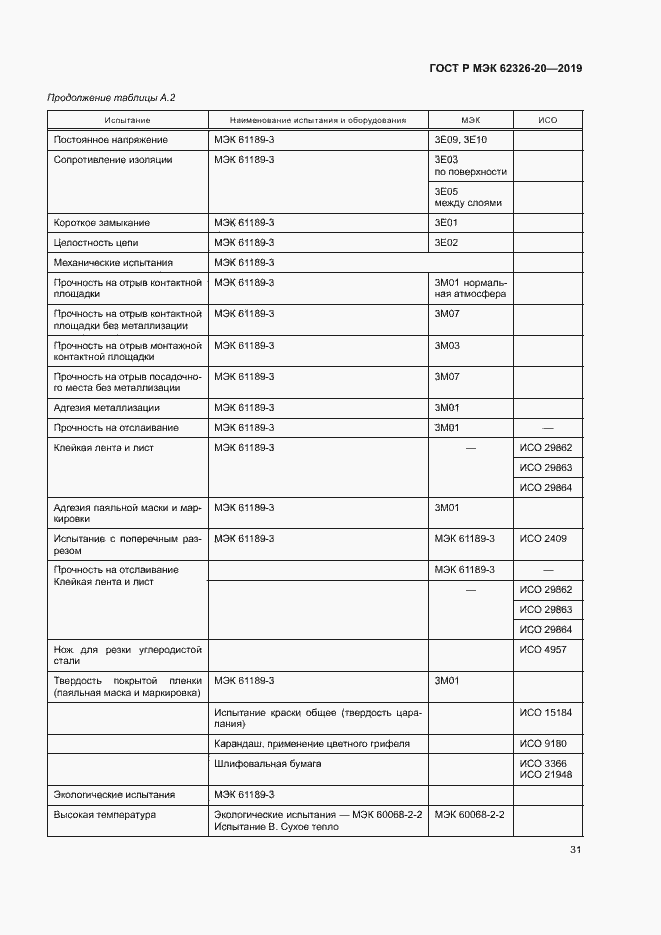 Страница 34 ГОСТ Р МЭК 62326-20-2019