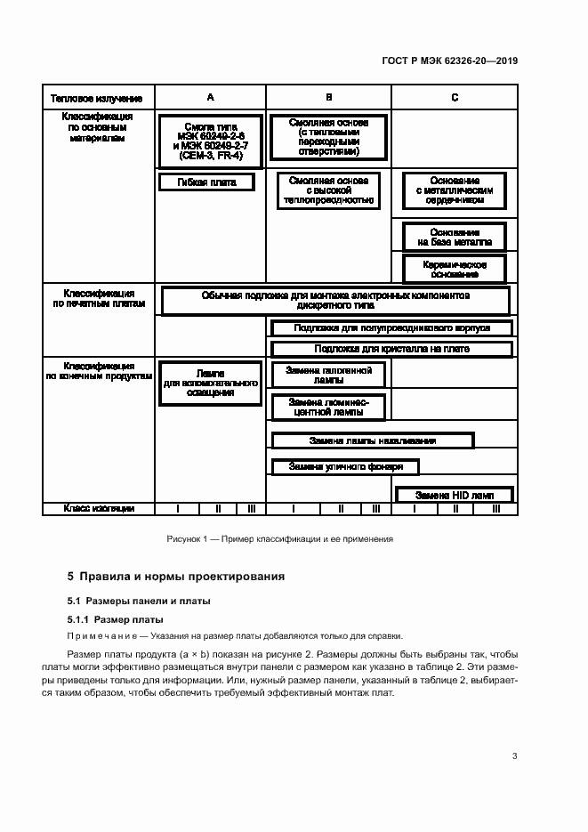 Страница 6 ГОСТ Р МЭК 62326-20-2019