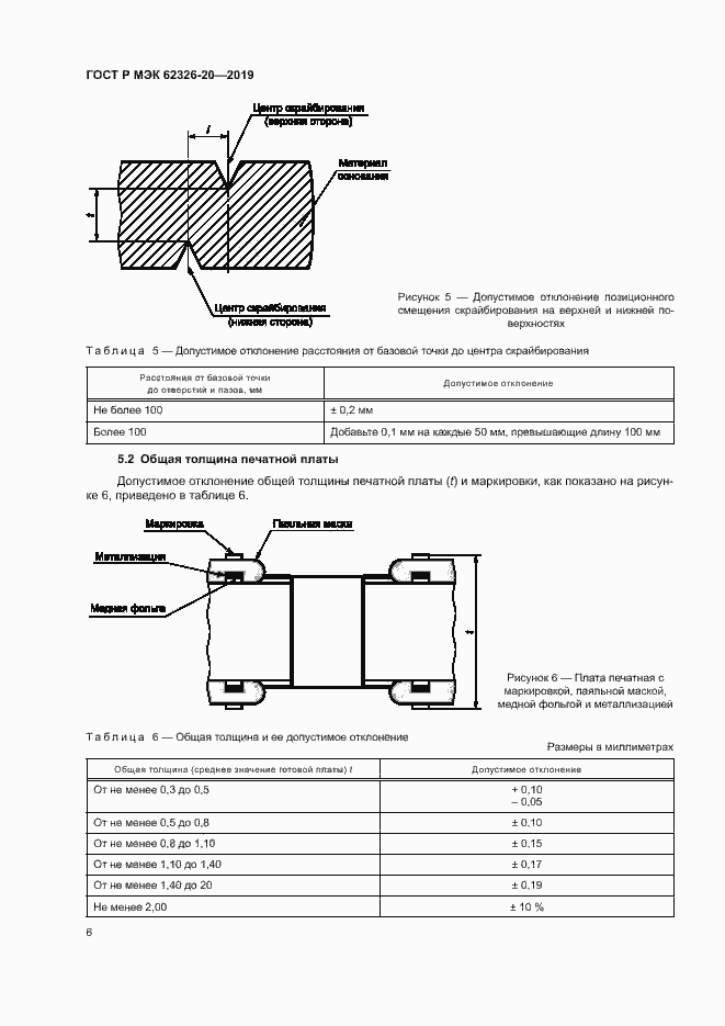 Страница 9 ГОСТ Р МЭК 62326-20-2019