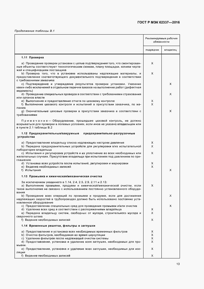 Страница 17 ГОСТ Р МЭК 62337-2016