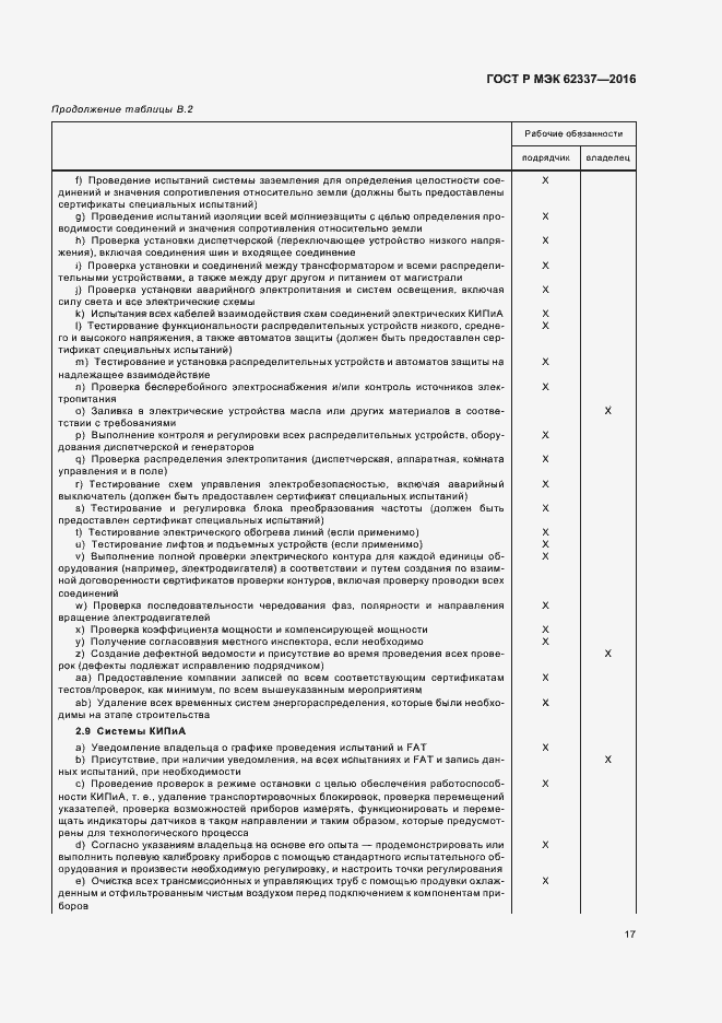 Страница 21 ГОСТ Р МЭК 62337-2016