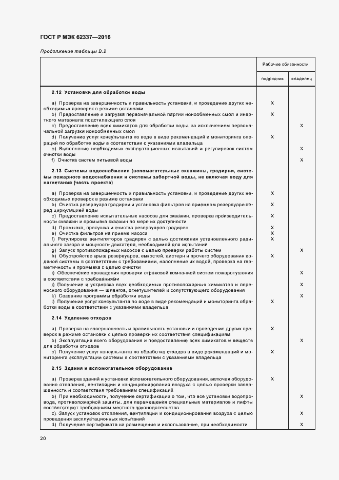 Страница 24 ГОСТ Р МЭК 62337-2016