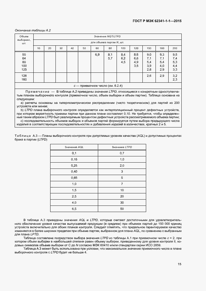 Страница 20 ГОСТ Р МЭК 62341-1-1-2015