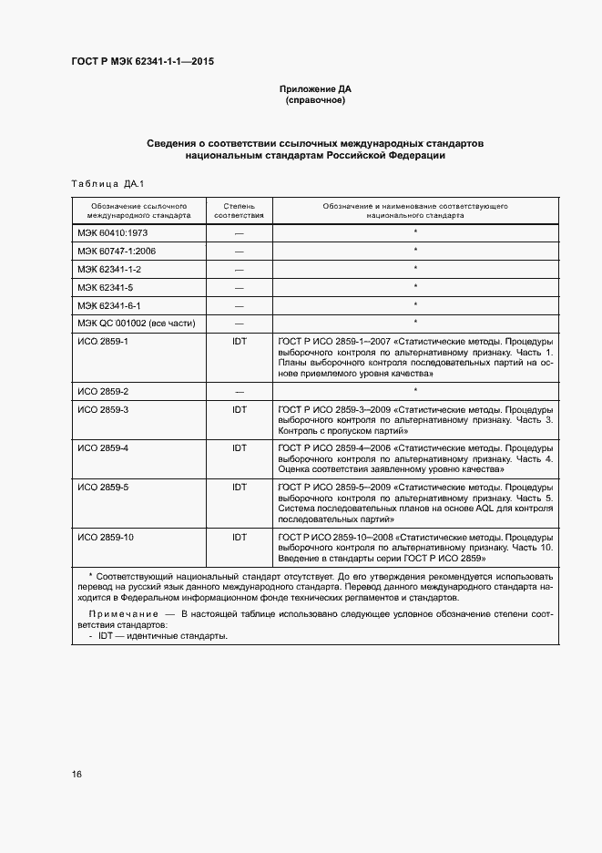 Страница 21 ГОСТ Р МЭК 62341-1-1-2015