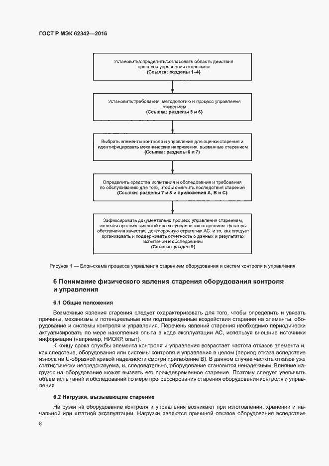 Страница 13 ГОСТ Р МЭК 62342-2016