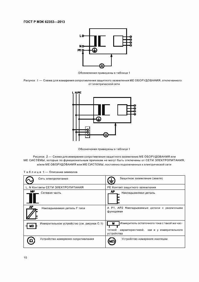 Страница 14 ГОСТ Р МЭК 62353-2013