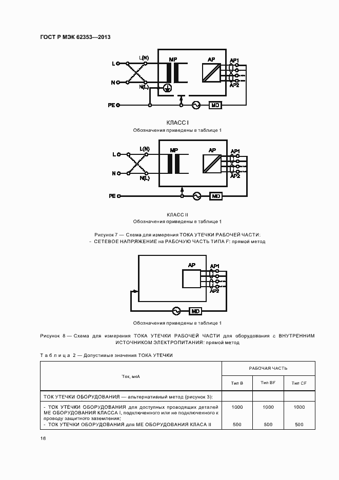 Страница 20 ГОСТ Р МЭК 62353-2013