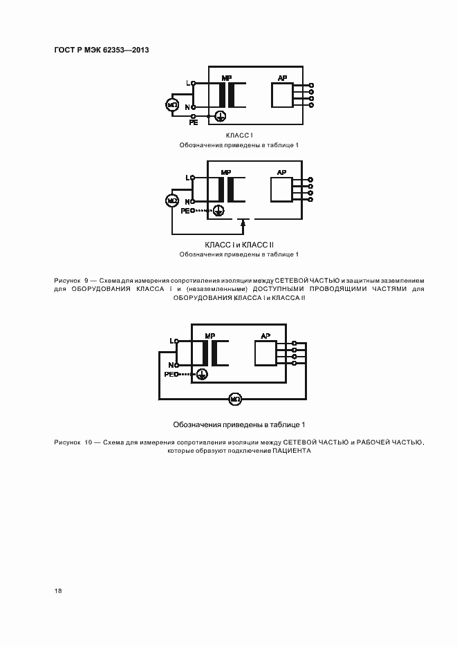 Страница 22 ГОСТ Р МЭК 62353-2013