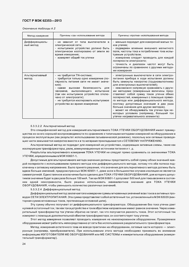 Страница 28 ГОСТ Р МЭК 62353-2013