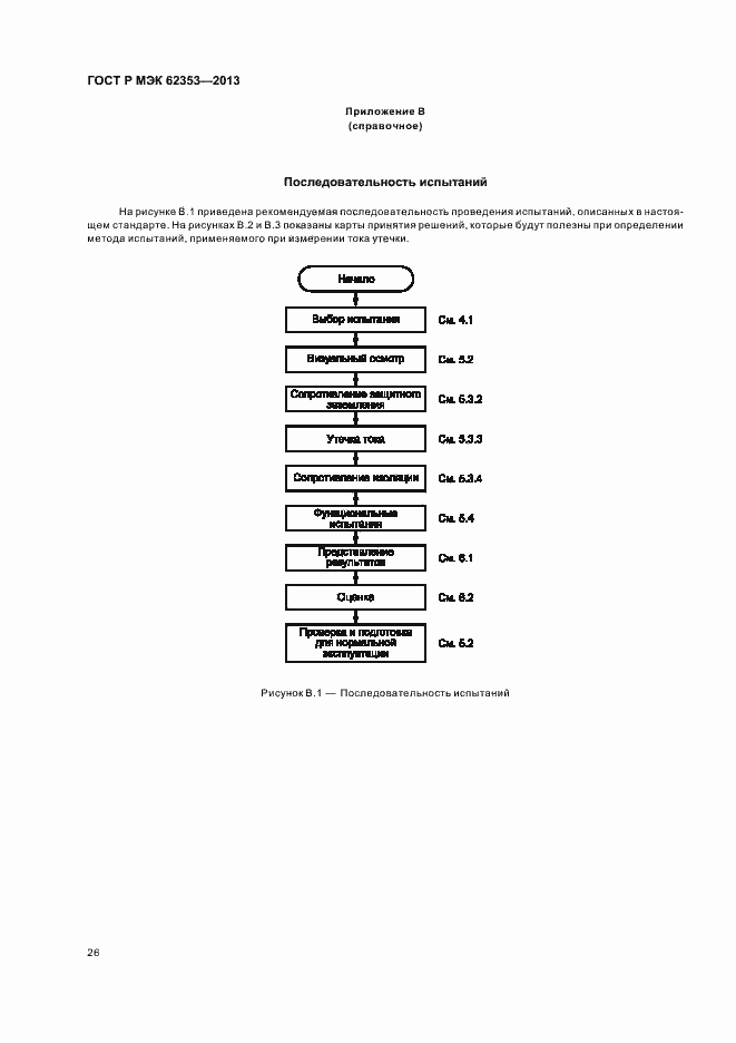 Страница 30 ГОСТ Р МЭК 62353-2013