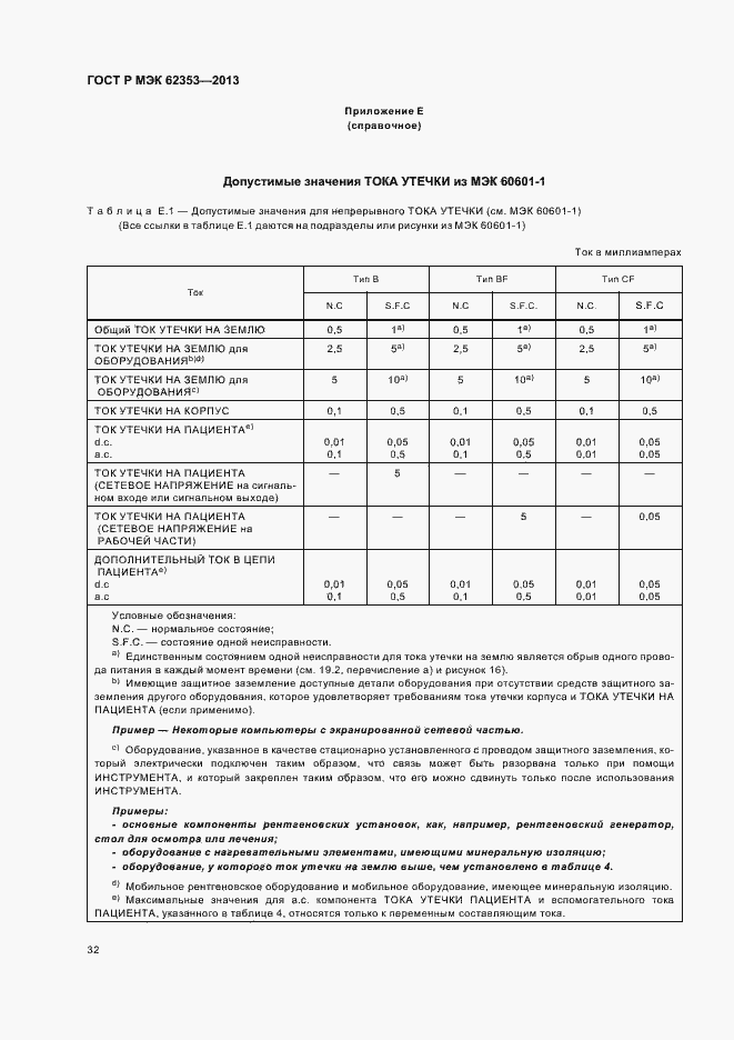 Страница 36 ГОСТ Р МЭК 62353-2013