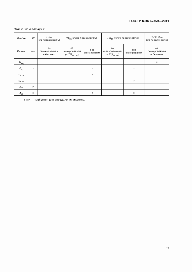 Страница 21 ГОСТ Р МЭК 62359-2011