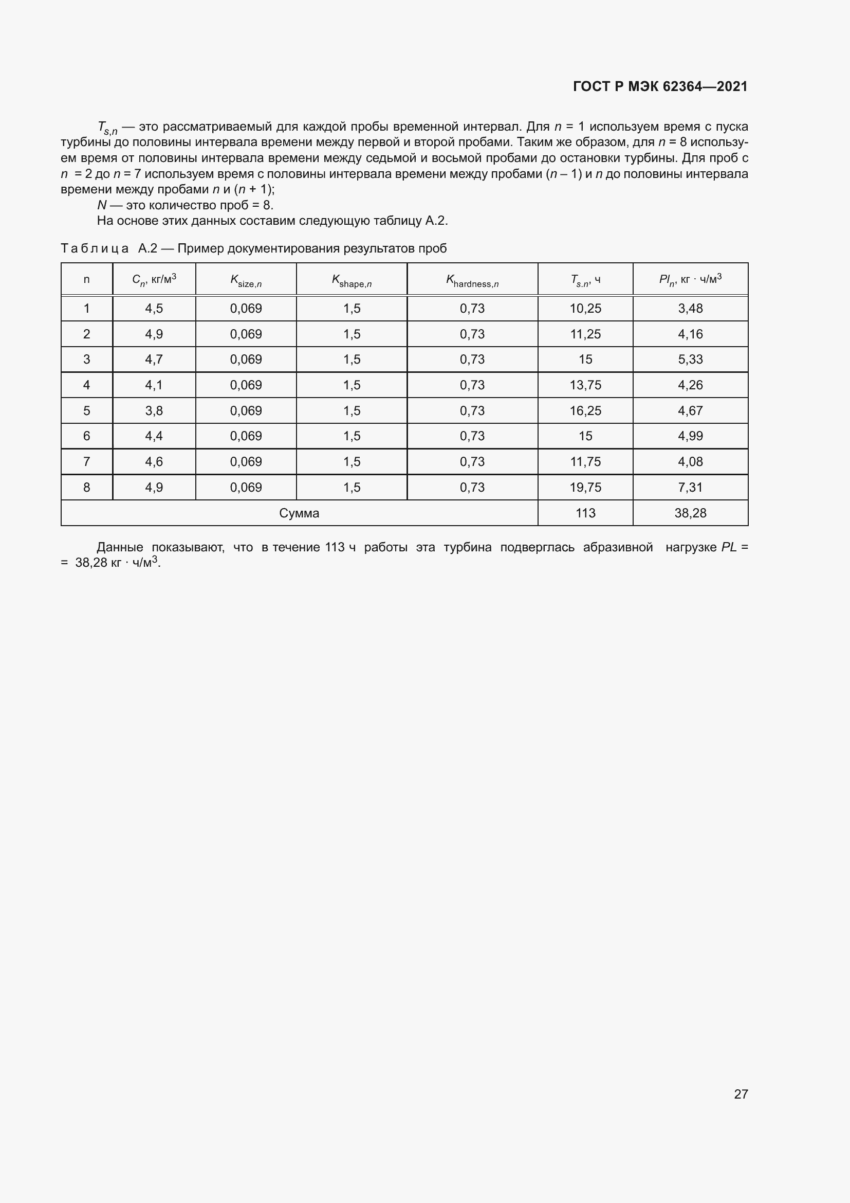 Страница 31 ГОСТ Р МЭК 62364-2021