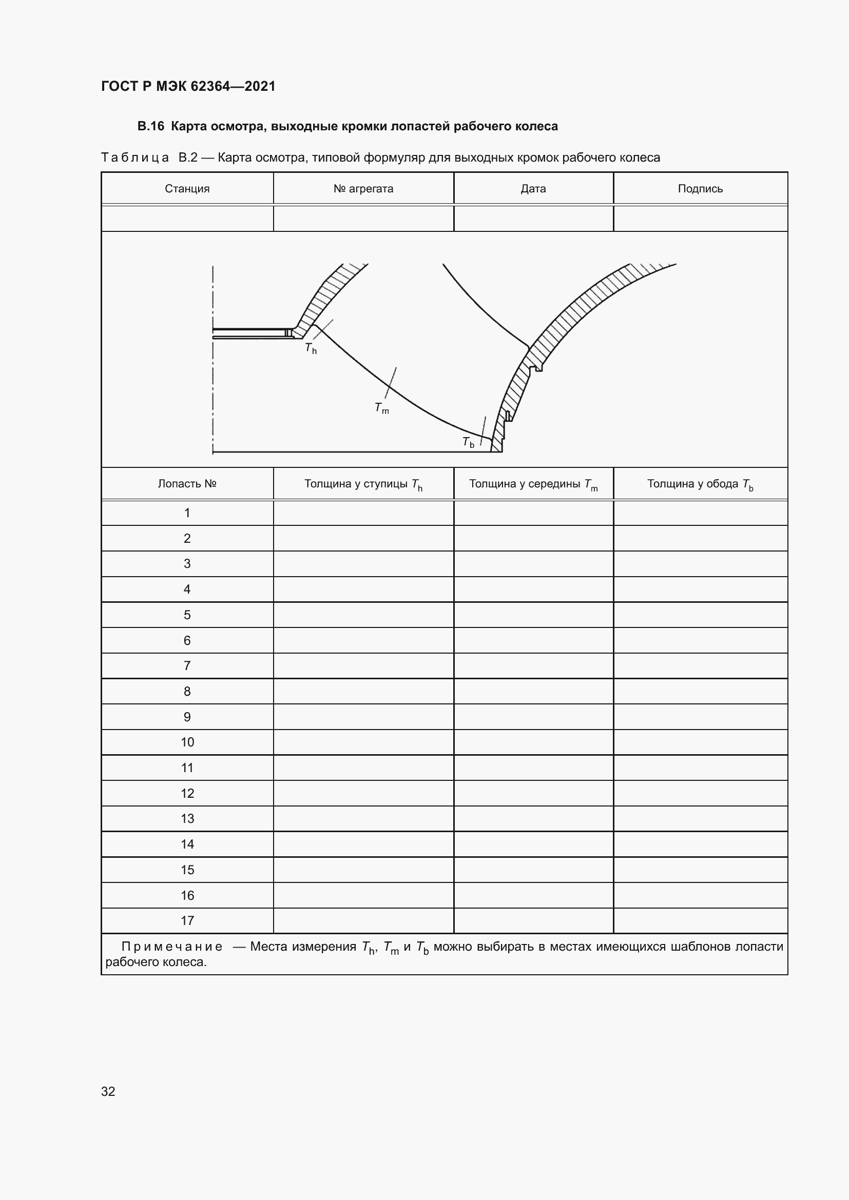Страница 36 ГОСТ Р МЭК 62364-2021