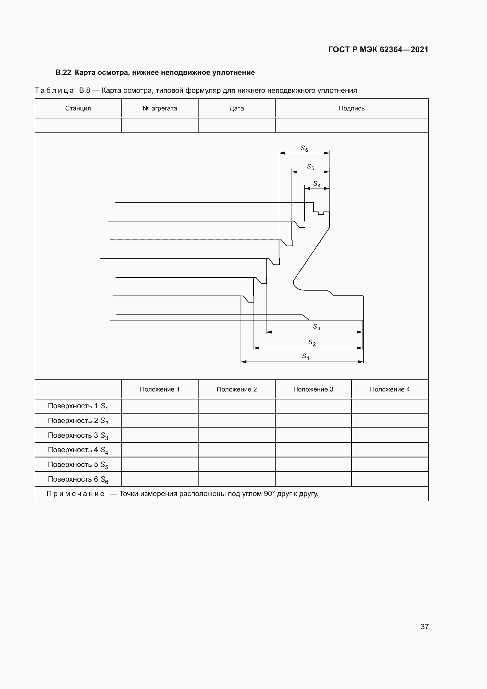 Страница 41 ГОСТ Р МЭК 62364-2021