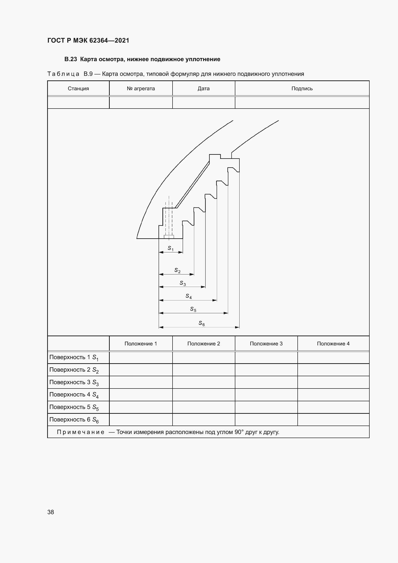 Страница 42 ГОСТ Р МЭК 62364-2021