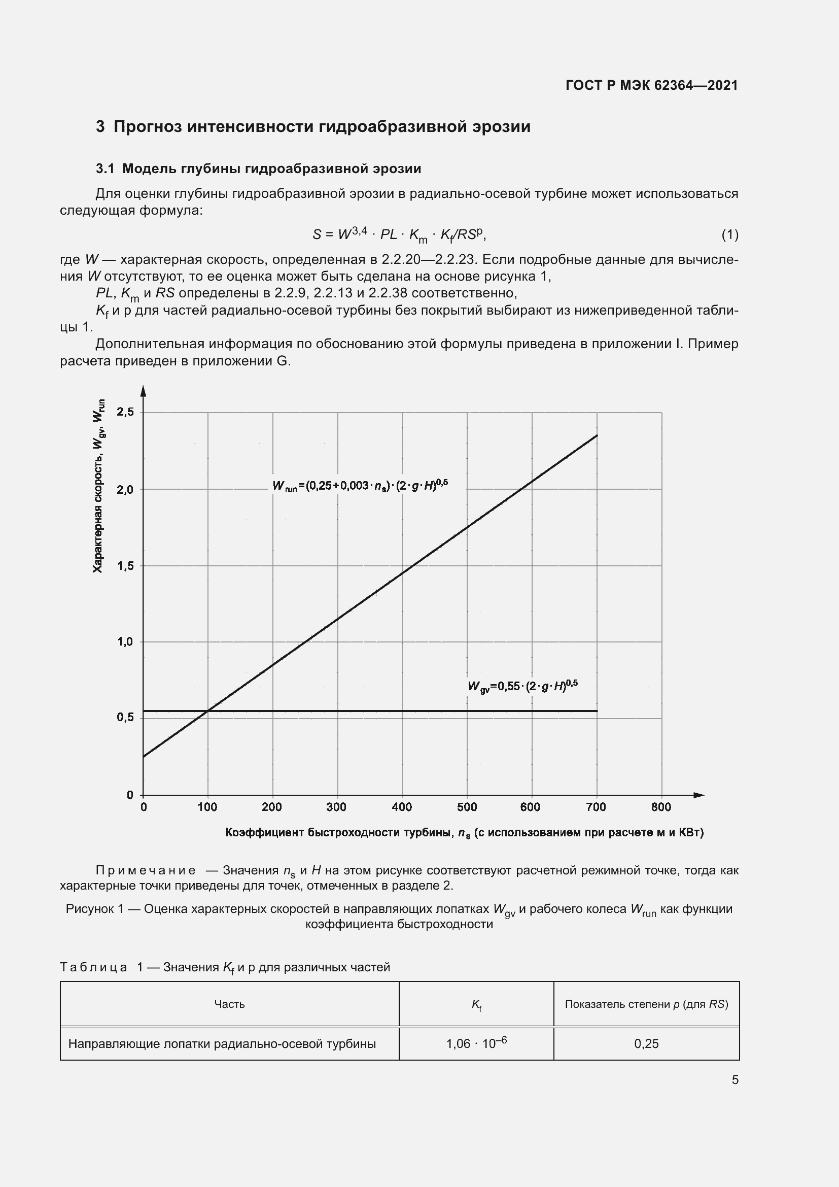 Страница 9 ГОСТ Р МЭК 62364-2021