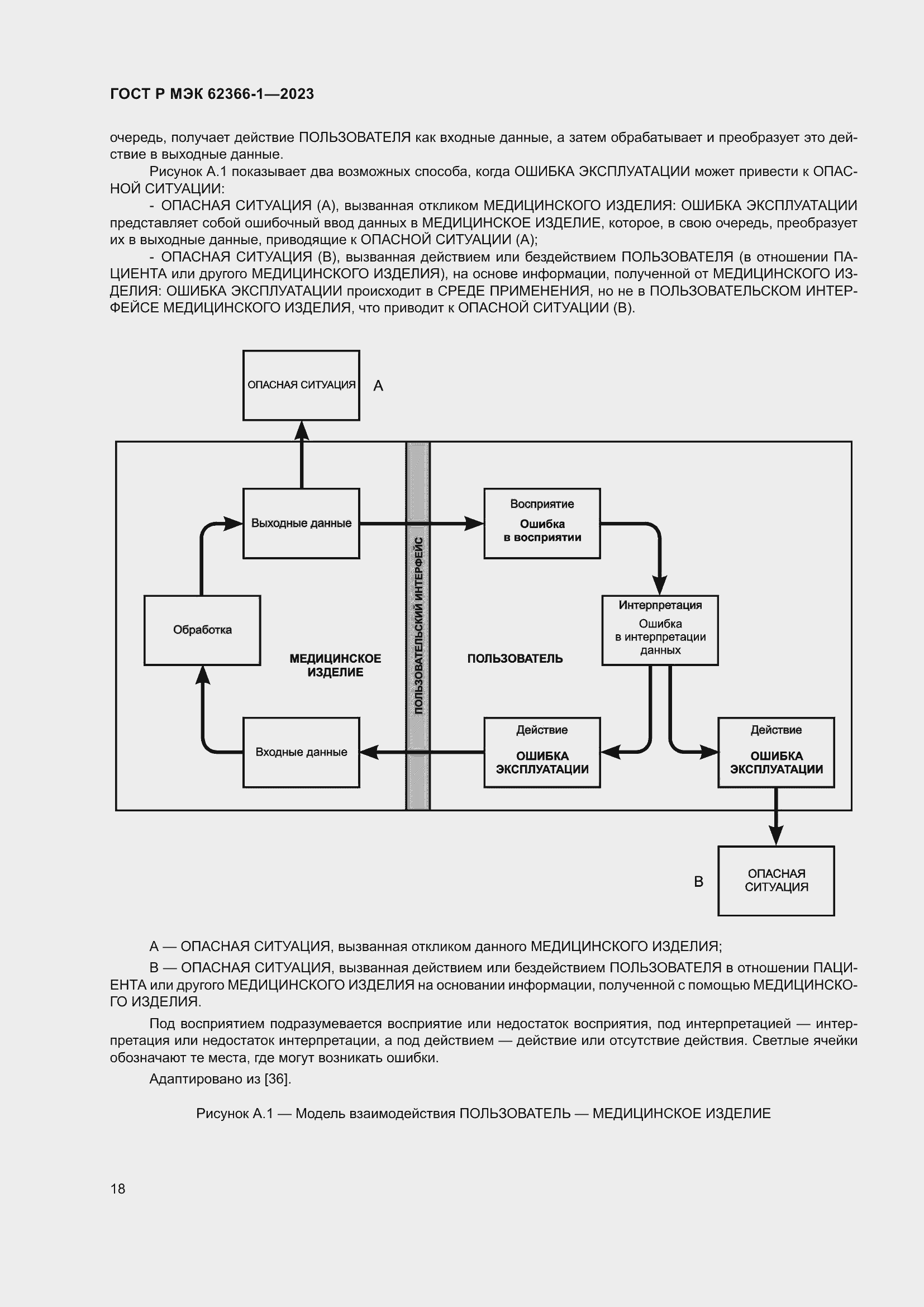 Страница 24 ГОСТ Р МЭК 62366-1-2023
