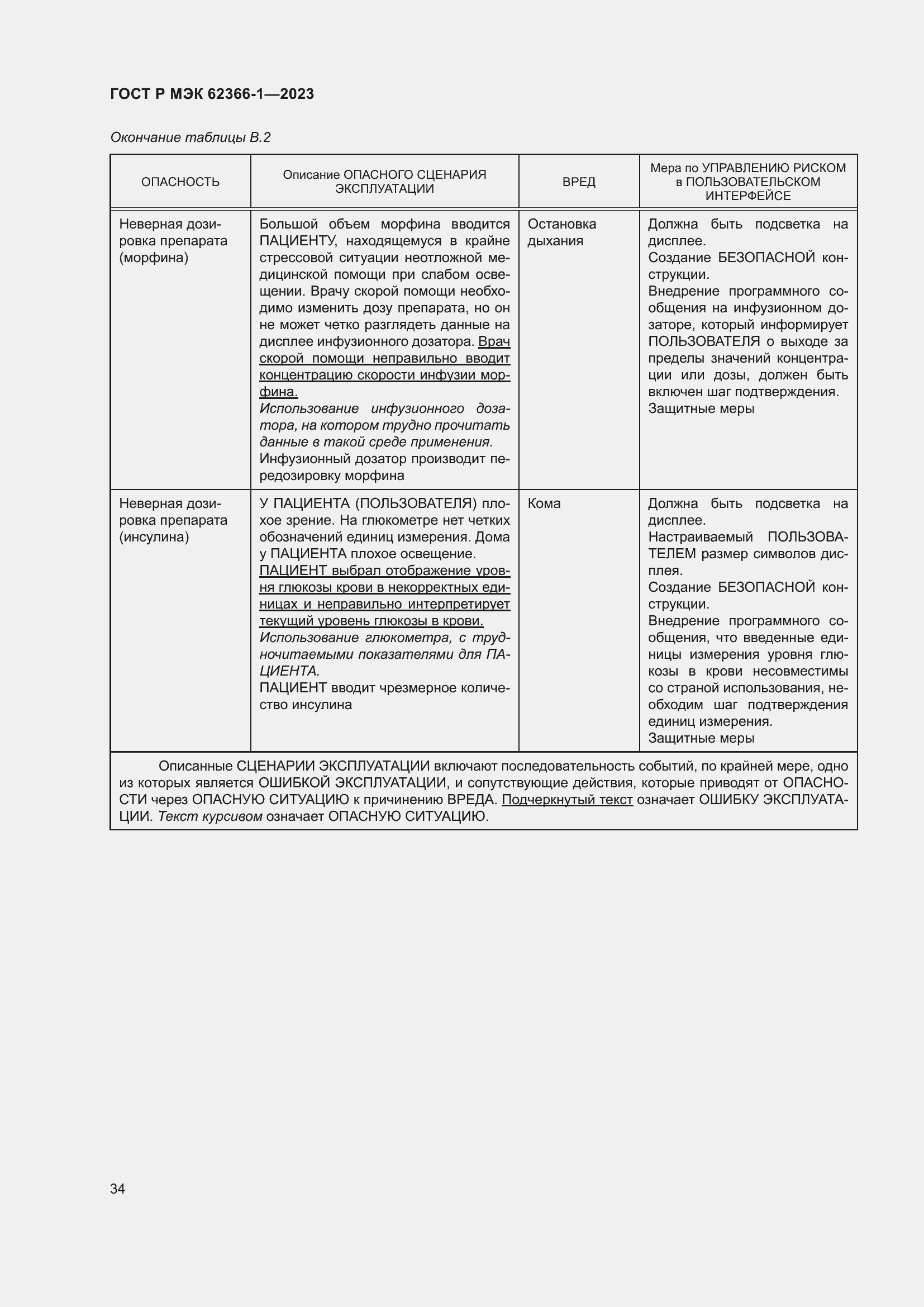 Страница 40 ГОСТ Р МЭК 62366-1-2023