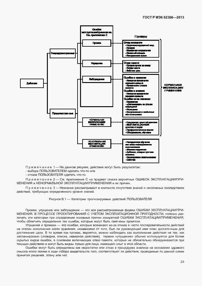 Страница 27 ГОСТ Р МЭК 62366-2013