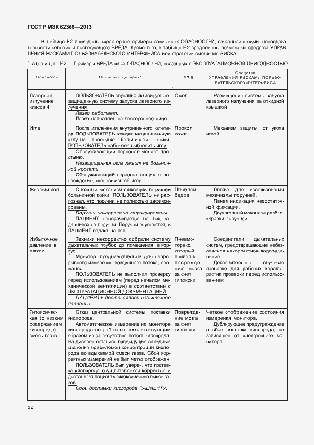 Страница 56 ГОСТ Р МЭК 62366-2013
