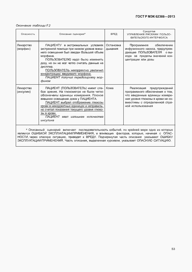 Страница 57 ГОСТ Р МЭК 62366-2013