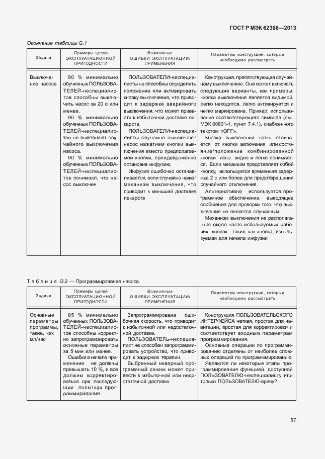 Страница 61 ГОСТ Р МЭК 62366-2013