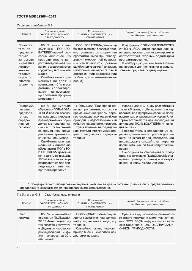 Страница 62 ГОСТ Р МЭК 62366-2013