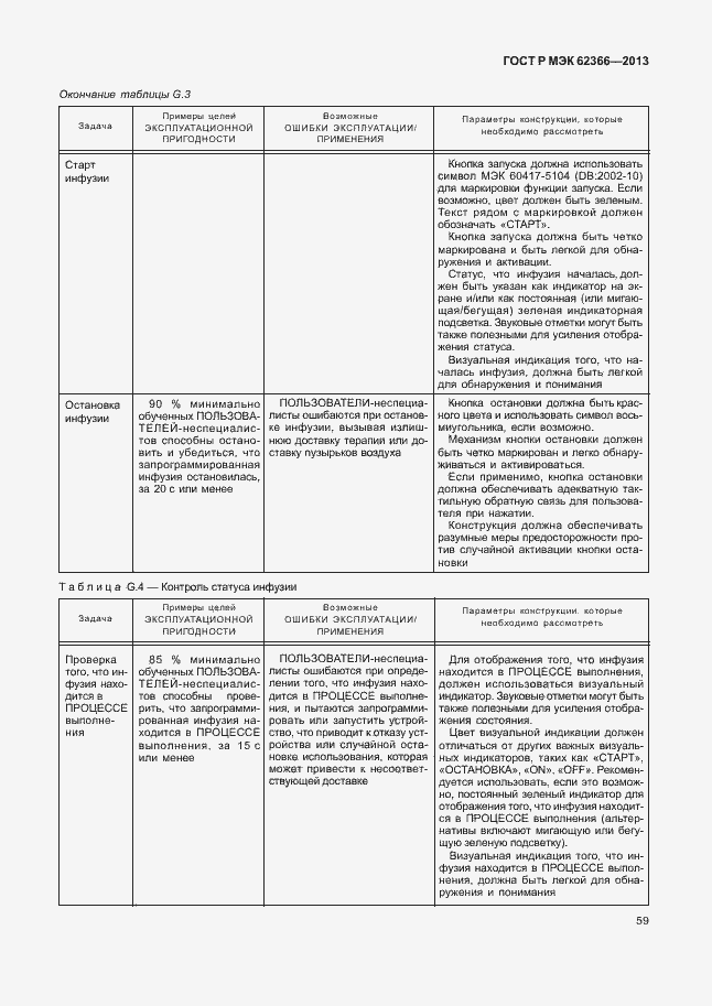 Страница 63 ГОСТ Р МЭК 62366-2013