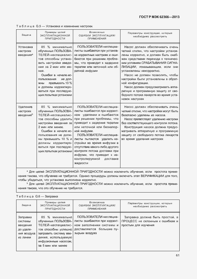 Страница 65 ГОСТ Р МЭК 62366-2013