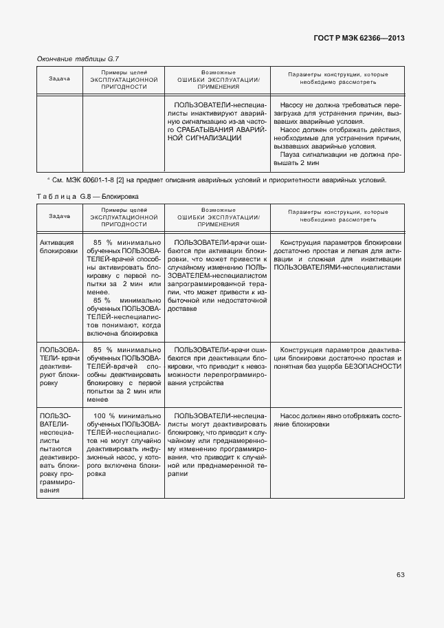 Страница 67 ГОСТ Р МЭК 62366-2013