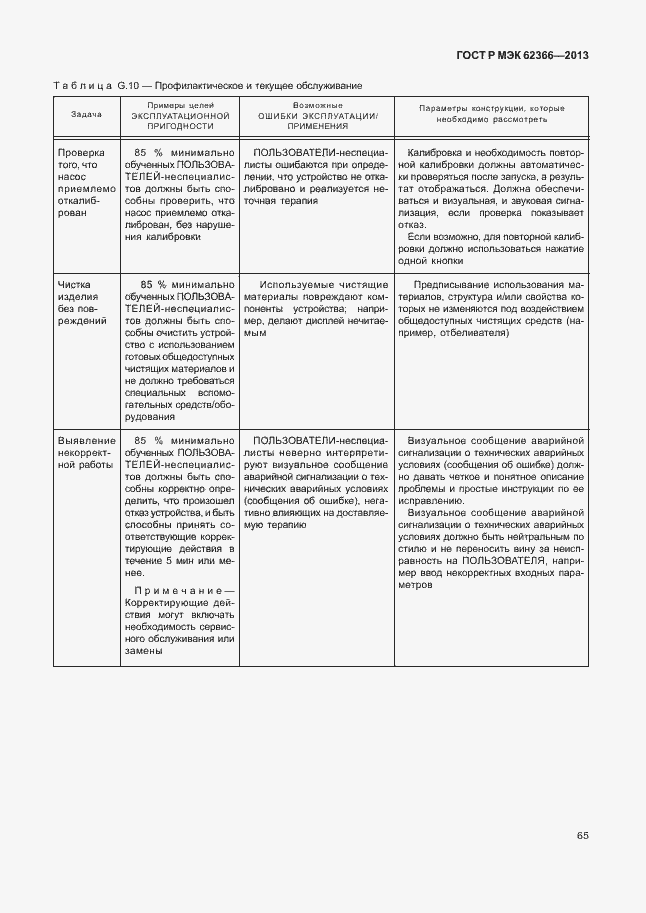 Страница 69 ГОСТ Р МЭК 62366-2013