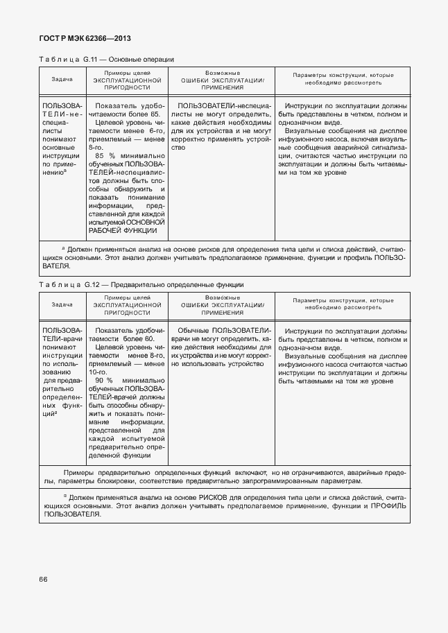 Страница 70 ГОСТ Р МЭК 62366-2013