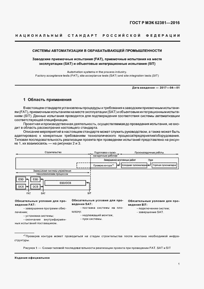 Страница 5 ГОСТ Р МЭК 62381-2016